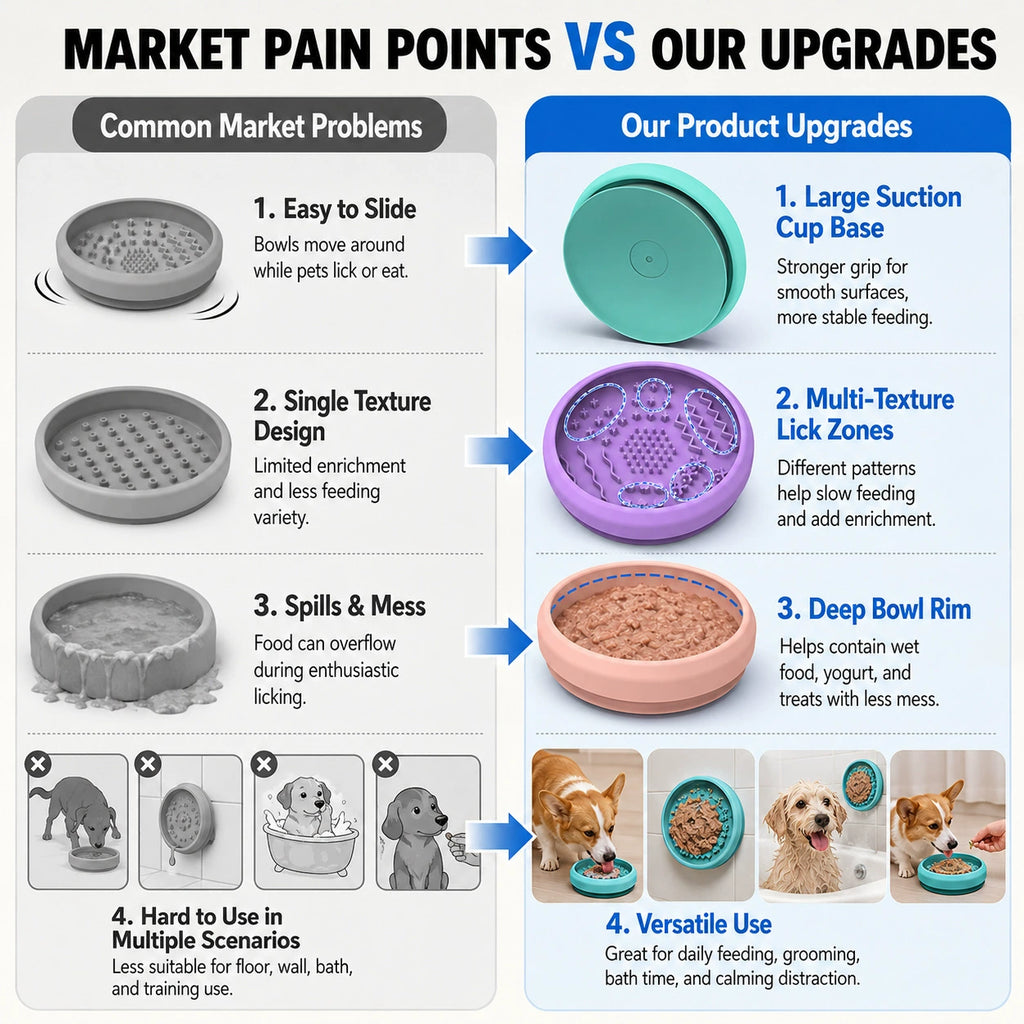 Pet slow feeder lick bowl upgraded features